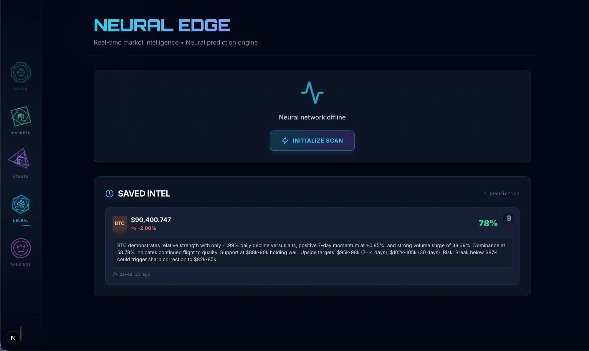 Neural Edge screen showing a saved Claude read on Bitcoin with a confidence score.